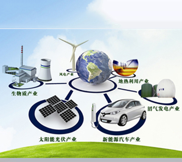 邳州新能源领域自动化解决方案